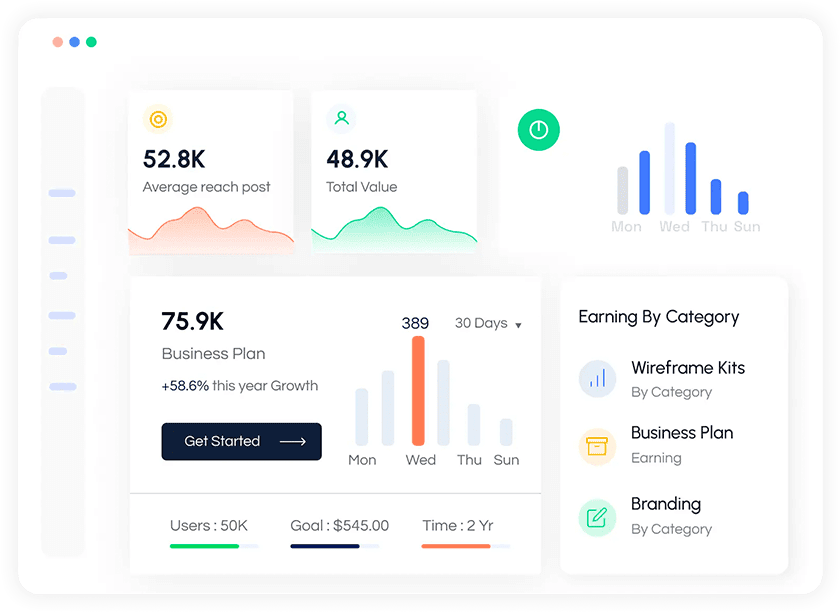 Dashboard of Growth Tools